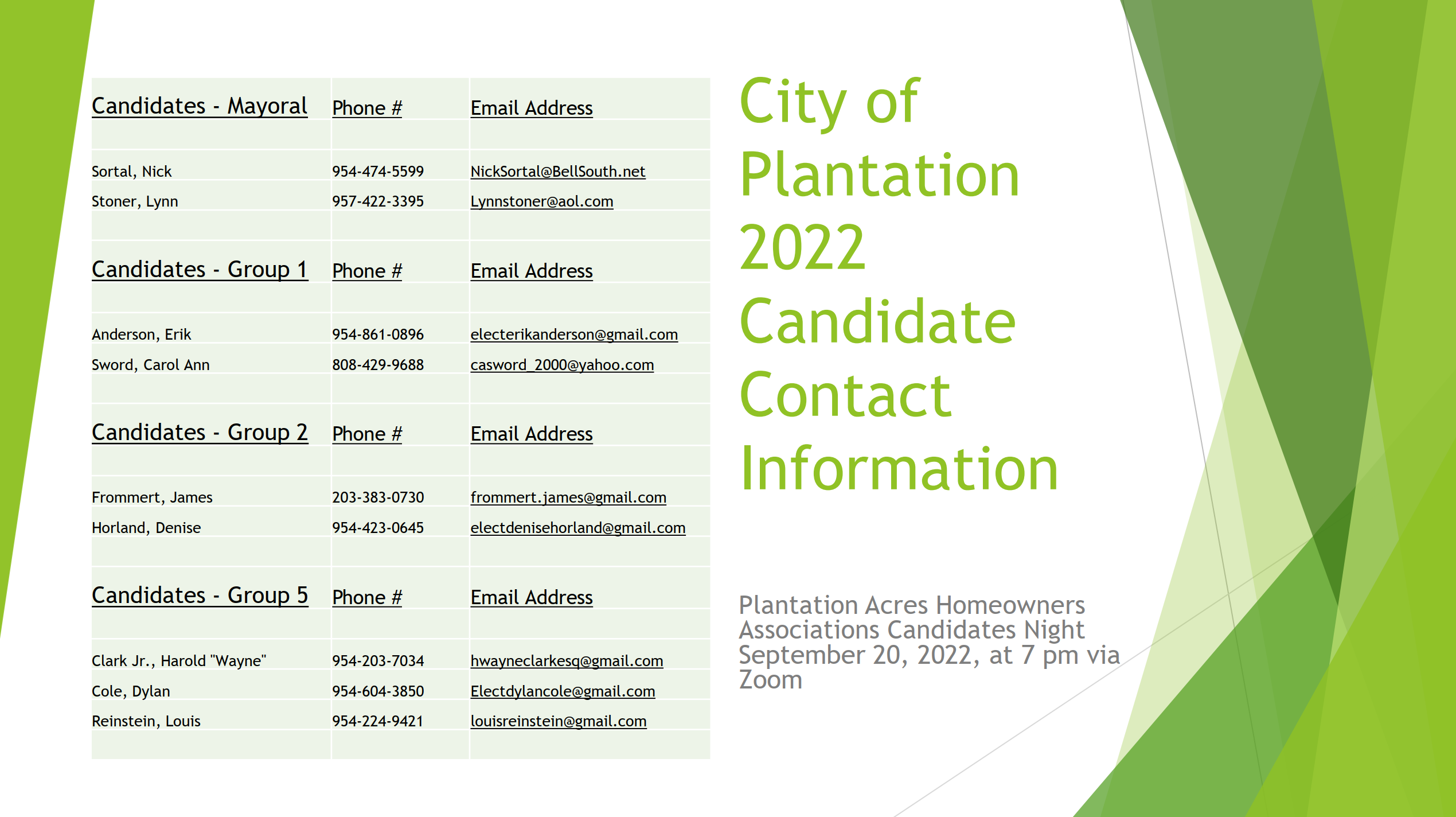 2022-candidate-contact.png